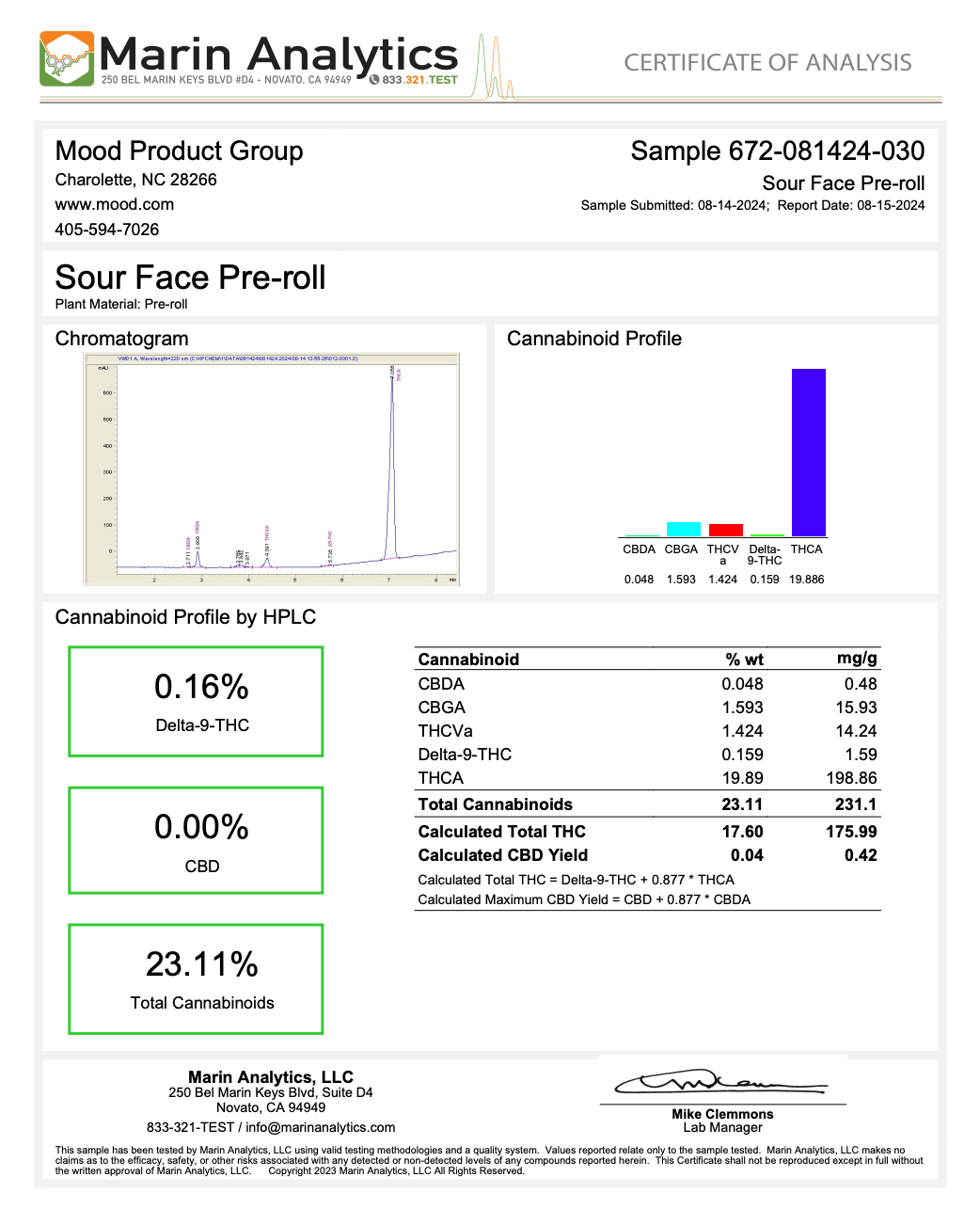 Mood - THCa Pre-Roll 1g - 5ct - Various Strains