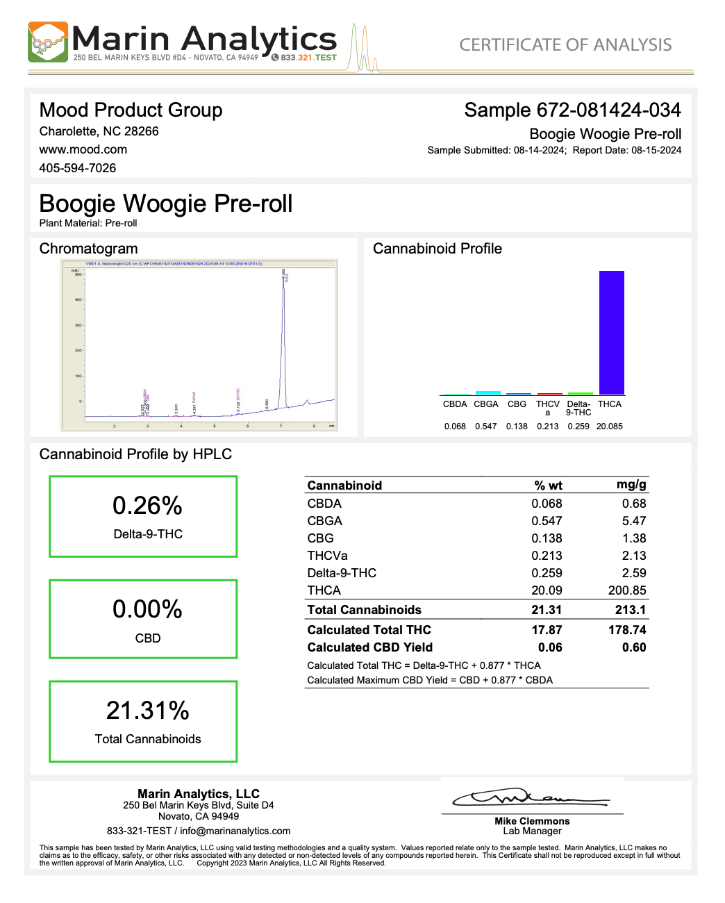 Mood - THCa Pre-Roll 1g - 1ct - Various Strains